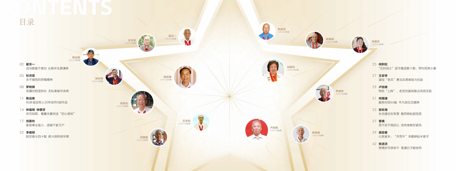 闪亮的红色记忆画册