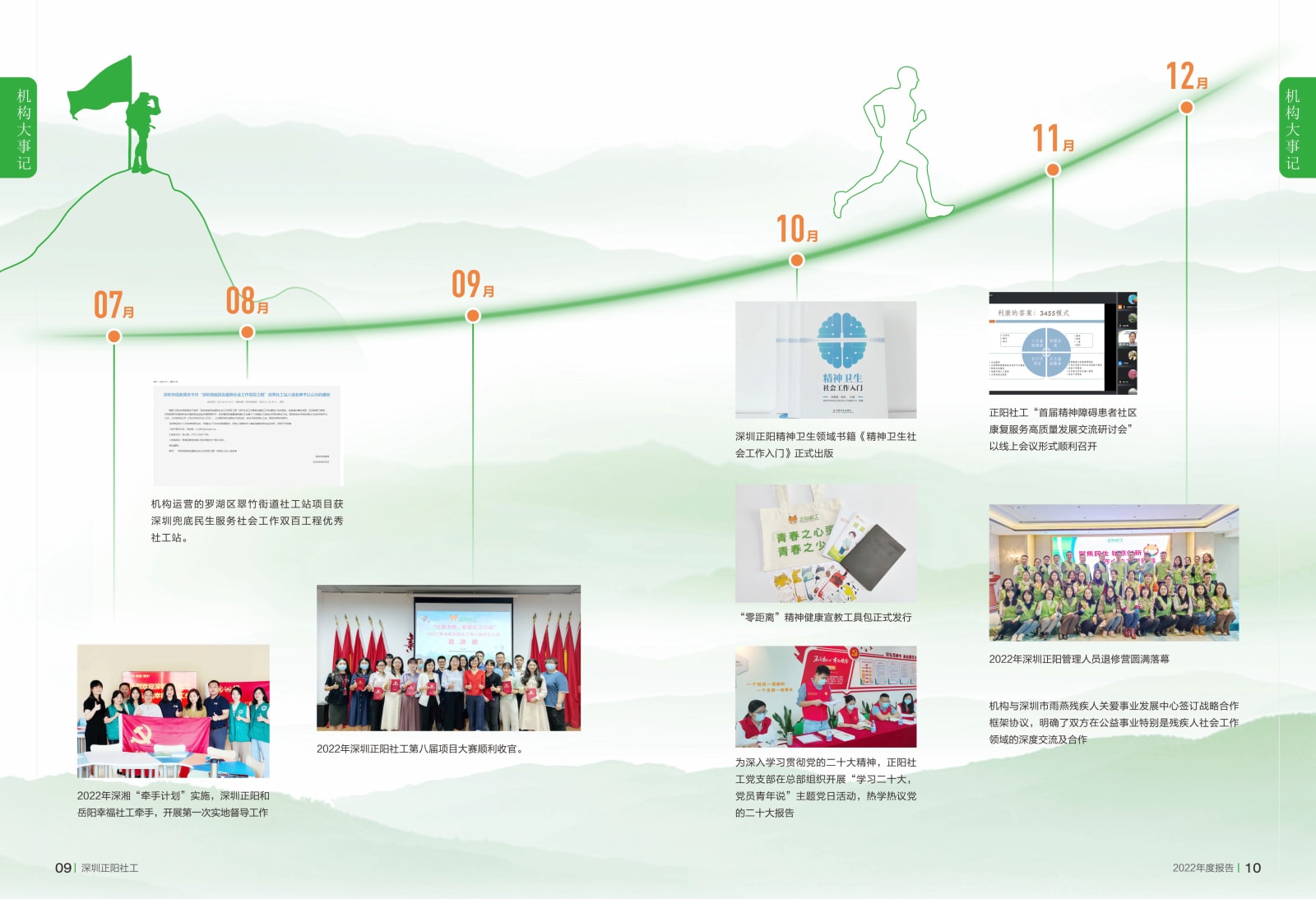 2022深圳正阳社工年度报告