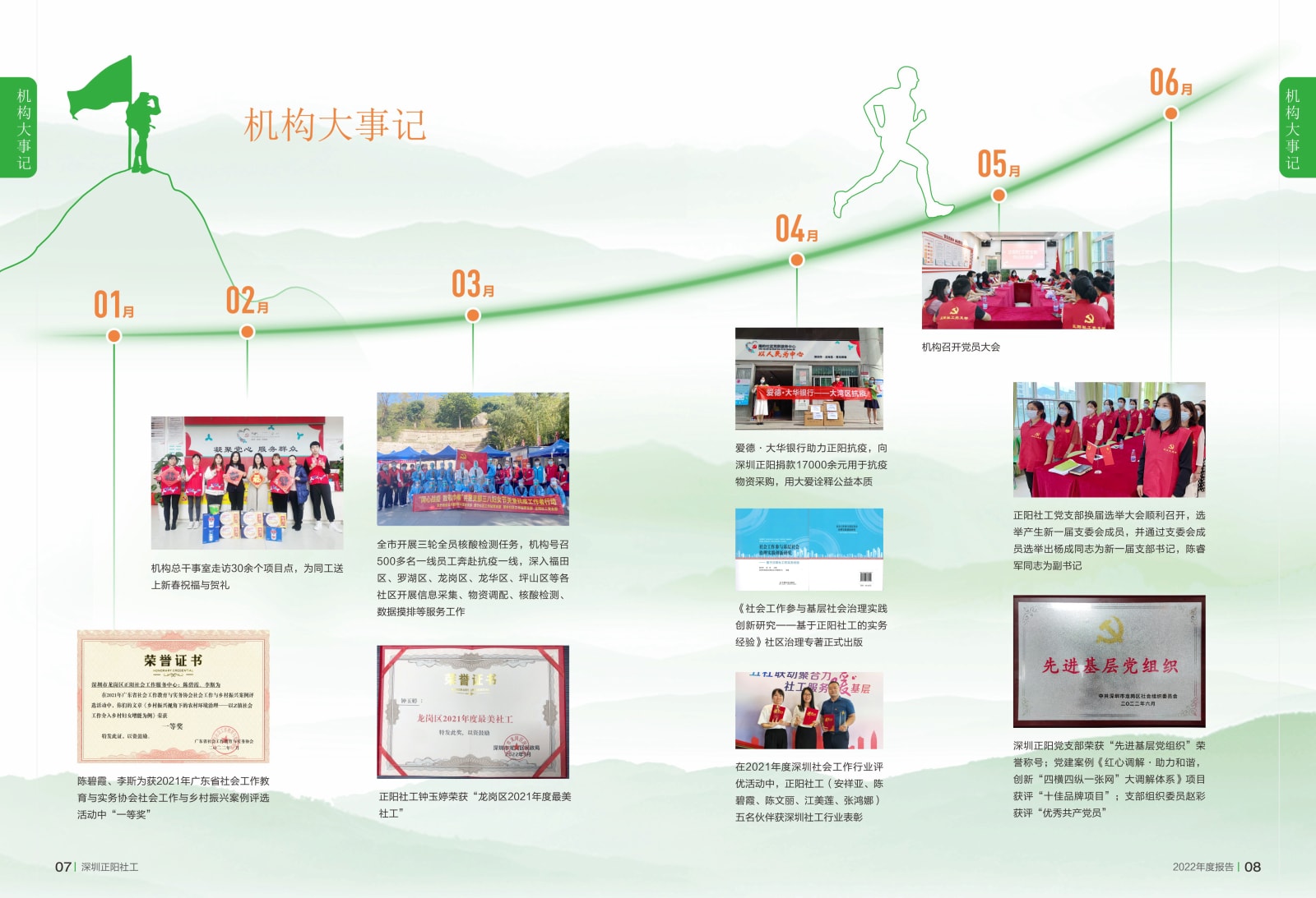 2022深圳正阳社工年度报告