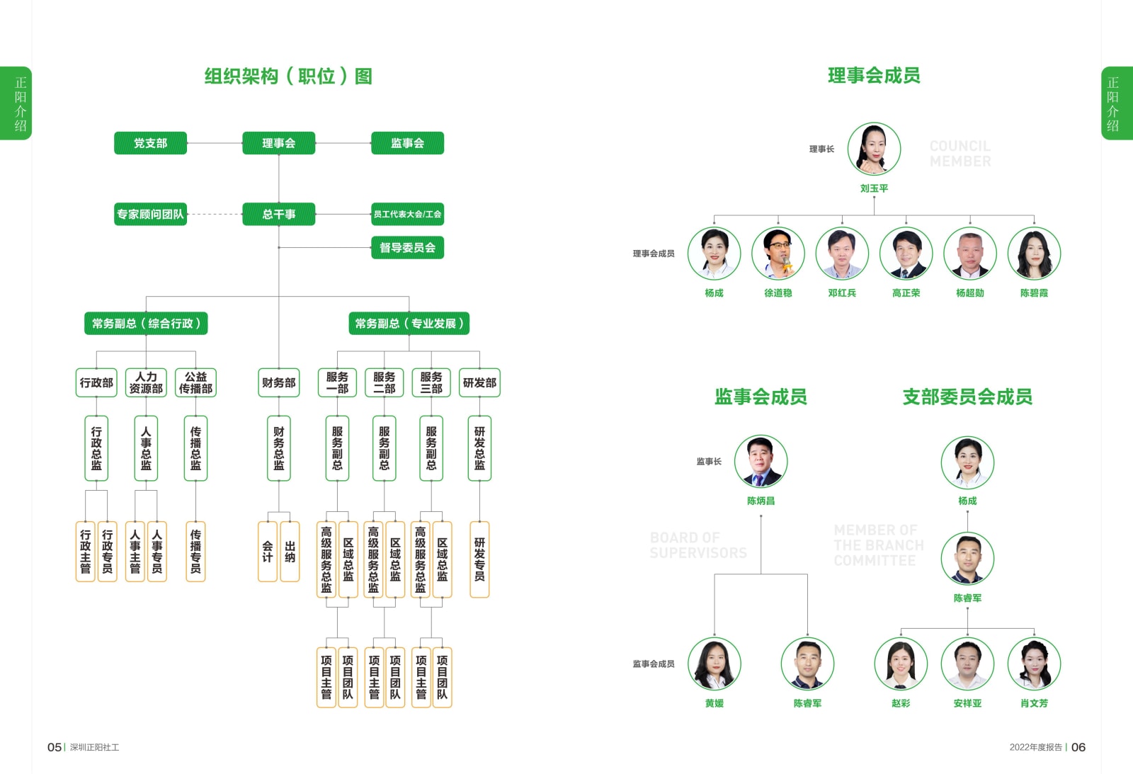 2022深圳正阳社工年度报告