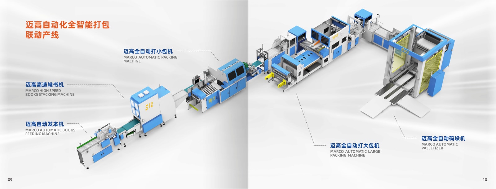 迈高自动化机械宣传画册