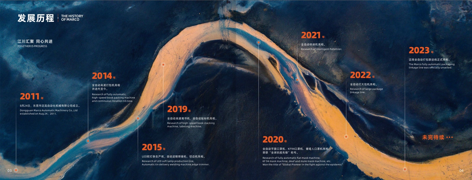 迈高自动化机械宣传画册