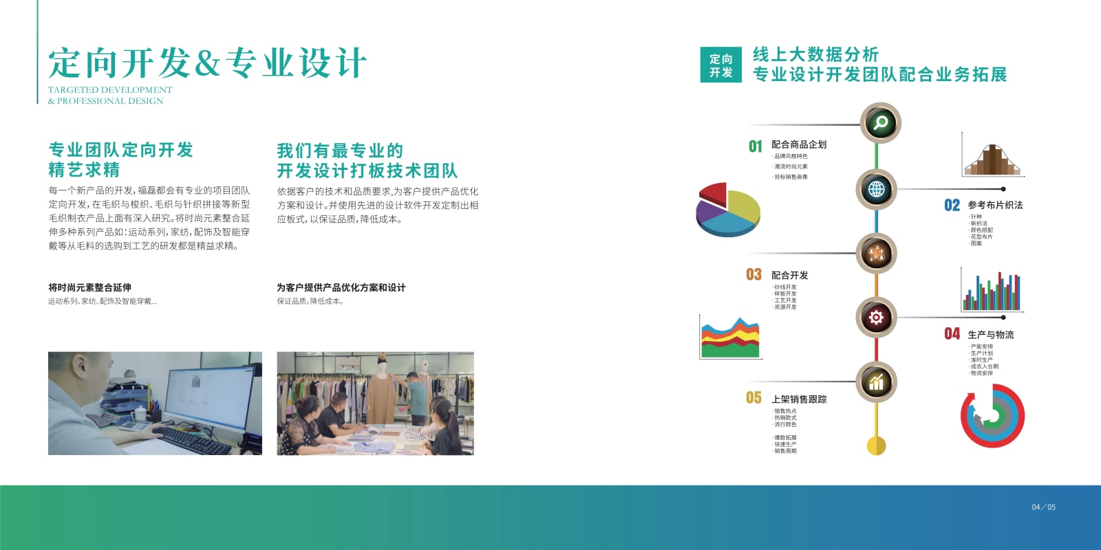 福磊针织画册设计