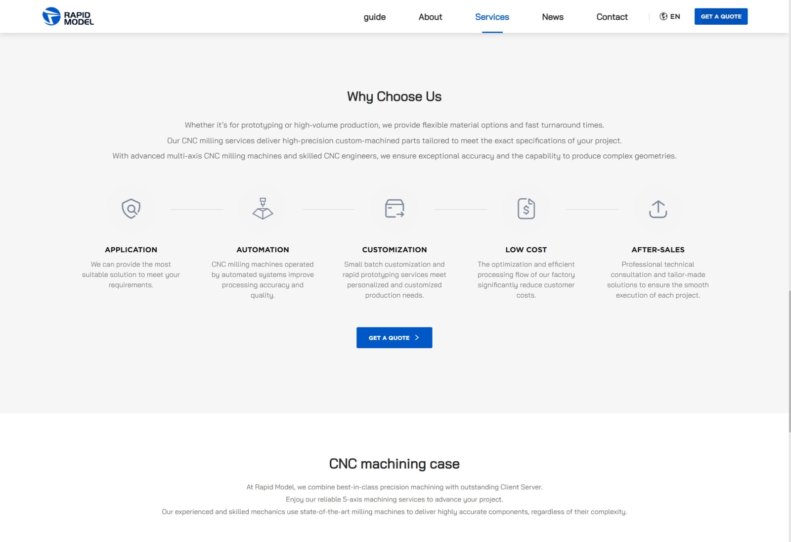 深圳飞速模型外贸官网设计